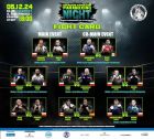 Galavečer Dragon Krakow Paraboxing Night