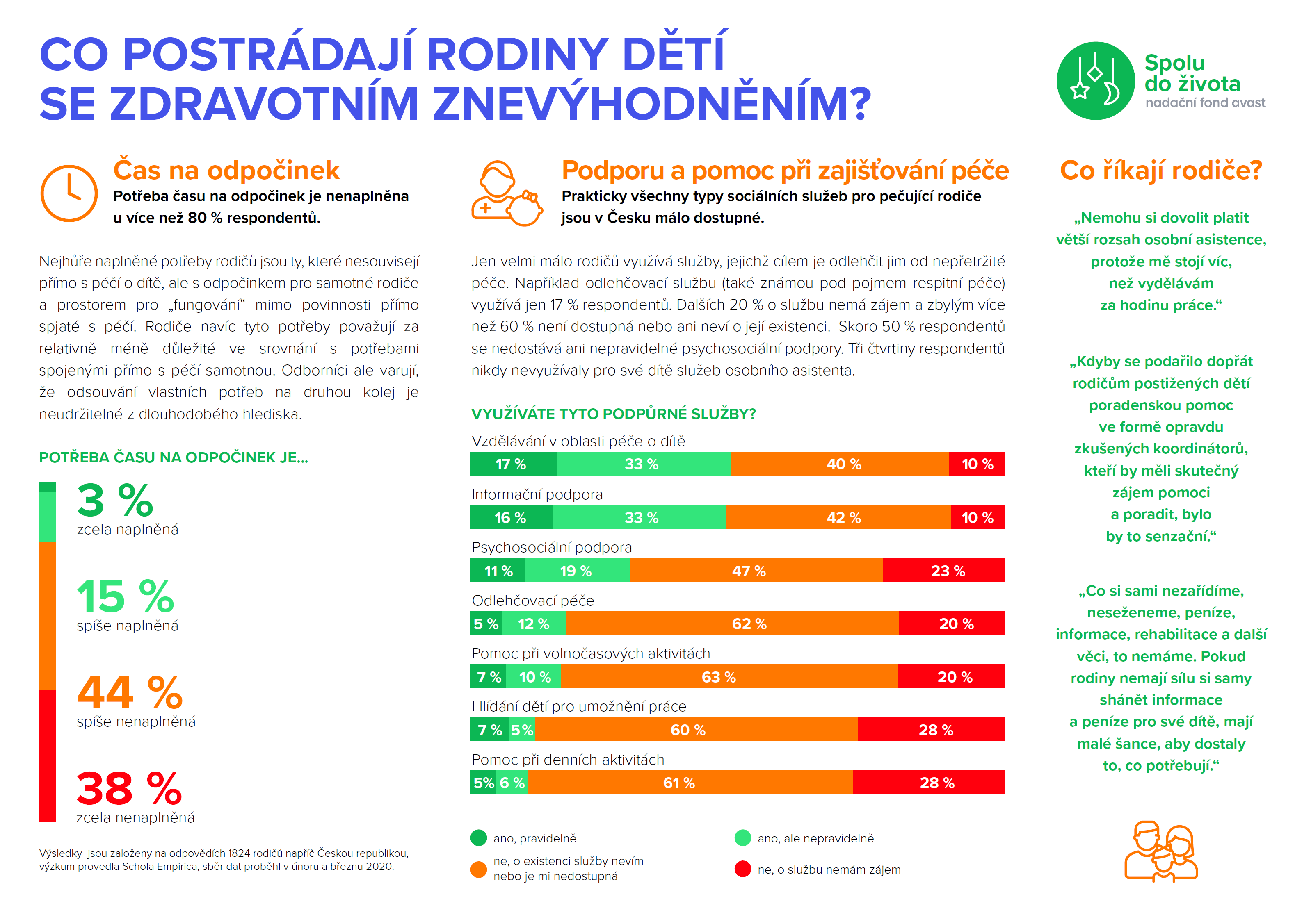 info grafika