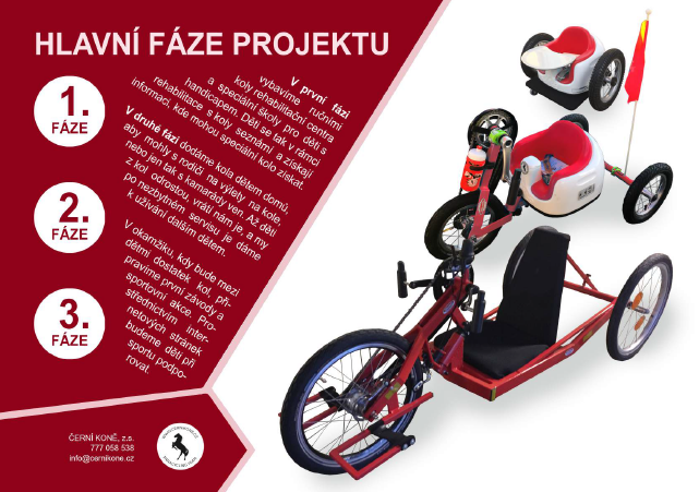 Leták akce Vítr ve vlasech